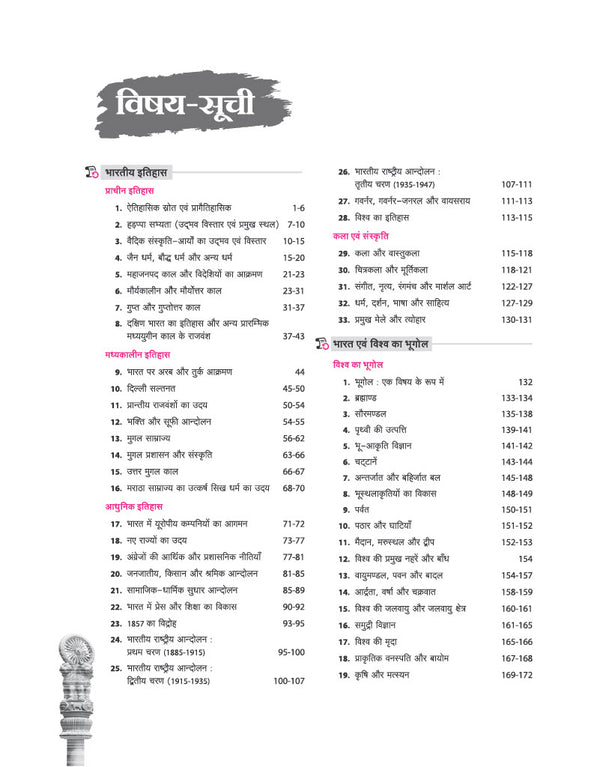 NCERT Samanya Adhyan One Liner table of contents facts and PYQs