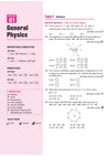 JEE Advanced JEE Main Physics chapterwise PYQs sample