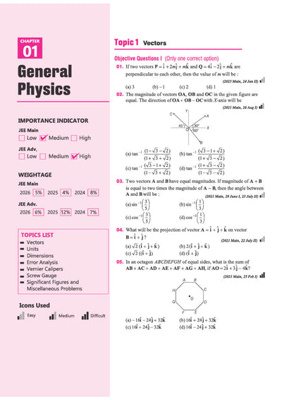 JEE Advanced JEE Main Physics chapterwise PYQs sample