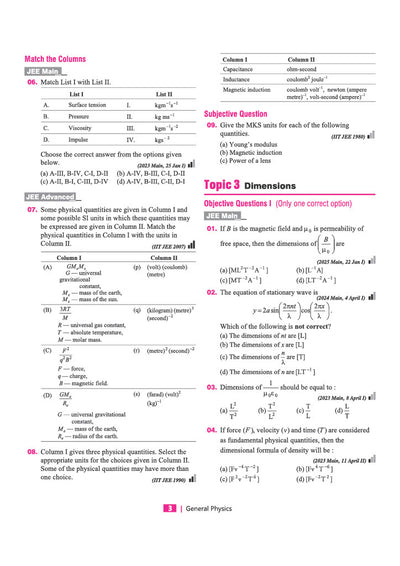 JEE Advanced JEE Main Physics chapterwise PYQs sample