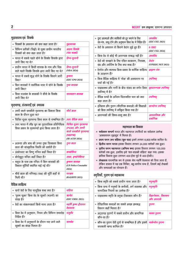 NCERT Samanya Adhyan One Liner chapterwise notes sample pages