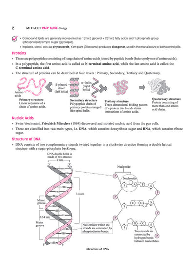 Prep Guide MHT CET Biology 2027 | Exam-Ready Theory, 7500+ Topicwise & Levelwise MCQs, PYQs up to 2026 | Based on Latest MHT CET Syllabus & Exam Pattern