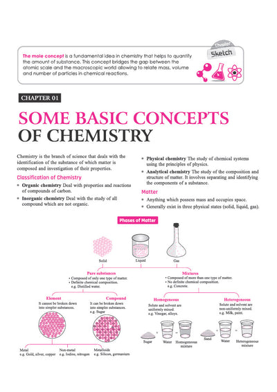 Prep Guide MHT CET Chemistry 2027 | Exam-Ready Theory, 7500+ Topicwise & Levelwise MCQs, PYQs up to 2026 | Based on Latest MHT CET Syllabus & Exam Pattern