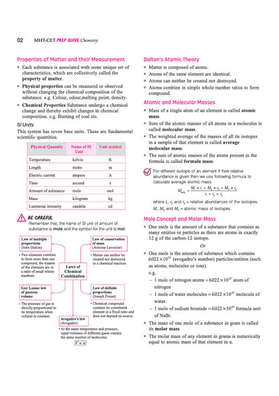 Prep Guide MHT CET Chemistry 2027 | Exam-Ready Theory, 7500+ Topicwise & Levelwise MCQs, PYQs up to 2026 | Based on Latest MHT CET Syllabus & Exam Pattern