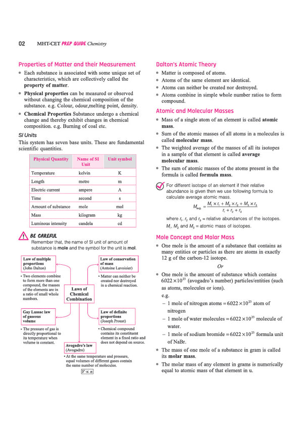 Prep Guide MHT CET Chemistry 2027 | Exam-Ready Theory, 7500+ Topicwise & Levelwise MCQs, PYQs up to 2026 | Based on Latest MHT CET Syllabus & Exam Pattern