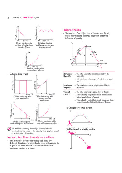 Prep Guide MHT CET Physics 2027 | Exam-Ready Theory, 7500+ Topicwise & Levelwise MCQs, PYQs up to 2026 | Based on Latest MHT CET Syllabus & Exam Pattern
