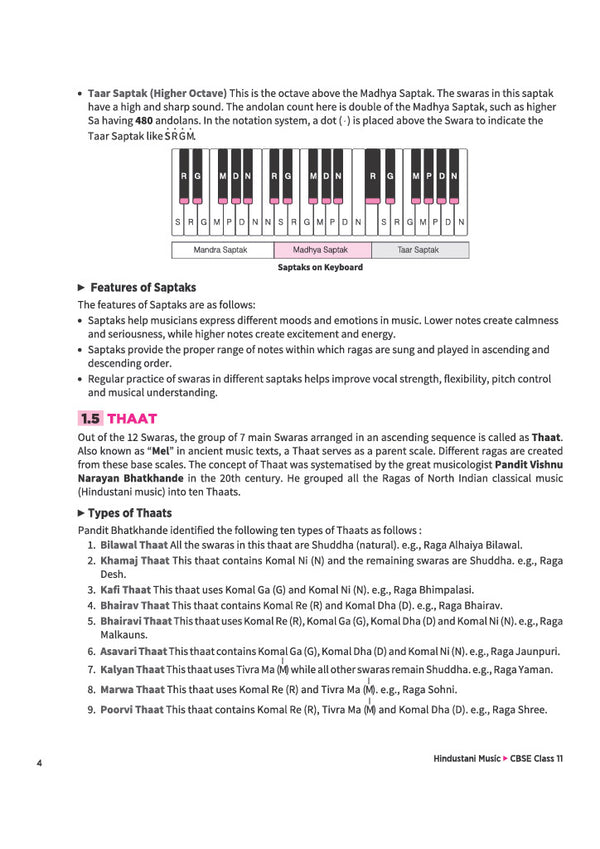 A Textbook of Hindustani Music ( Melodic Instrument & Vocal ) for CBSE Class 11 | Theory in Easy Language, Practical Work, Exam-Style Questions & Sample Question Paper | As per Latest CBSE Syllabus 2026–27