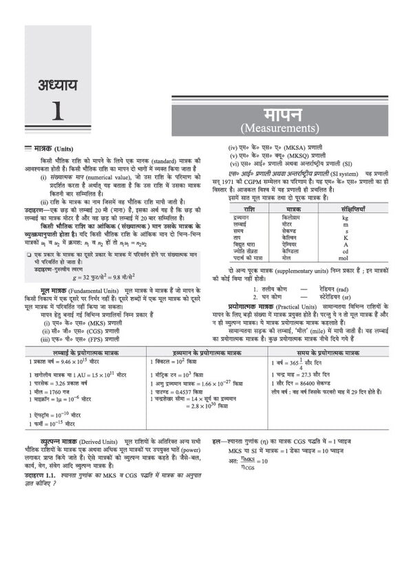 Prep Guide CGPET 2027 Chhattisgarh Pre-Engineering Test) | Physics, Chemistry & Mathematics | Exam-Ready Theory, 3500+ MCQs & Question Paper 2026 | Based on Latest Exam Pattern | Hindi Medium