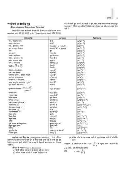 Prep Guide CGPET 2027 Chhattisgarh Pre-Engineering Test) | Physics, Chemistry & Mathematics | Exam-Ready Theory, 3500+ MCQs & Question Paper 2026 | Based on Latest Exam Pattern | Hindi Medium
