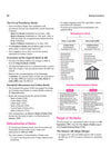 Banking Awareness | For IBPS, SBI, RBI & Other Banking Exams | To-the-Point Notes, Current Affairs & Recent Developments | Economic Survey 2025–26 & Union Budget 2026–27