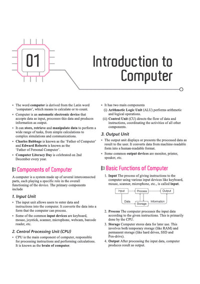 Computer Awareness | To-the-Point Notes, Exam-Style MCQs, Important Personalities, Glossary & Abbreviations | Highly Useful for SSC, Railways, Banking, DSSSB, CPCT & Other One Day Exams