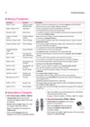 Computer Awareness | To-the-Point Notes, Exam-Style MCQs, Important Personalities, Glossary & Abbreviations | Highly Useful for SSC, Railways, Banking, DSSSB, CPCT & Other One Day Exams