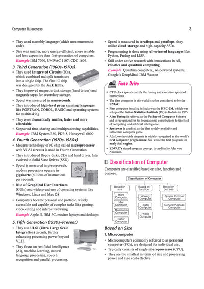 Computer Awareness | To-the-Point Notes, Exam-Style MCQs, Important Personalities, Glossary & Abbreviations | Highly Useful for SSC, Railways, Banking, DSSSB, CPCT & Other One Day Exams