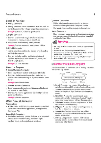 Computer Awareness | To-the-Point Notes, Exam-Style MCQs, Important Personalities, Glossary & Abbreviations | Highly Useful for SSC, Railways, Banking, DSSSB, CPCT & Other One Day Exams
