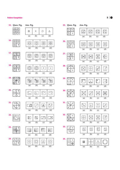Jawahar Navodaya Vidyalaya Class 6 Exam 2027 | Complete Study Guide with 30 Days Revision Planner, Practice Questions, 2 Mock Tests & Latest Solved Paper 2026 | As per Latest Syllabus Issued on 7 July 2026 | English Medium