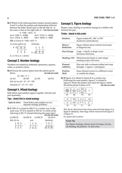 SSC CHSL (Tier I & II) 2026 | Complete Study Guide with Conceptwise Notes, 3000+ Exam-Centric MCQs, PYQs up to 2025, Toppers' Tips, Time-Saving Tricks & 100 Formula Cheat Sheet | Free Online Tests