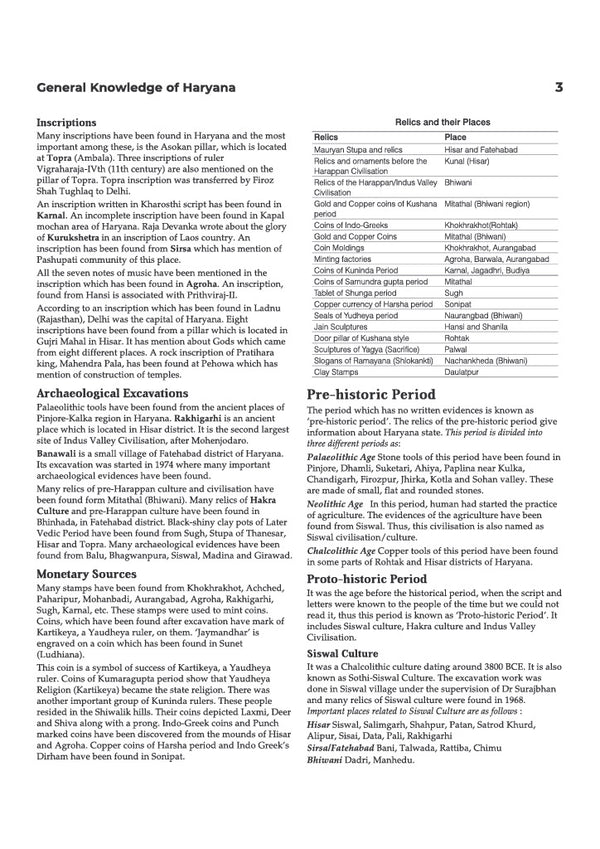 Haryana CET Group D Exam 2026 | Complete Study Guide with Chapterwise Study Notes, 3000+ Exam Pattern MCQs | Includes Latest Solved Papers