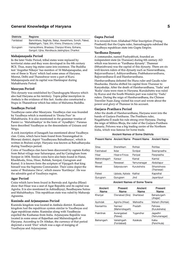 Haryana CET Group D Exam 2026 | Complete Study Guide with Chapterwise Study Notes, 3000+ Exam Pattern MCQs | Includes Latest Solved Papers