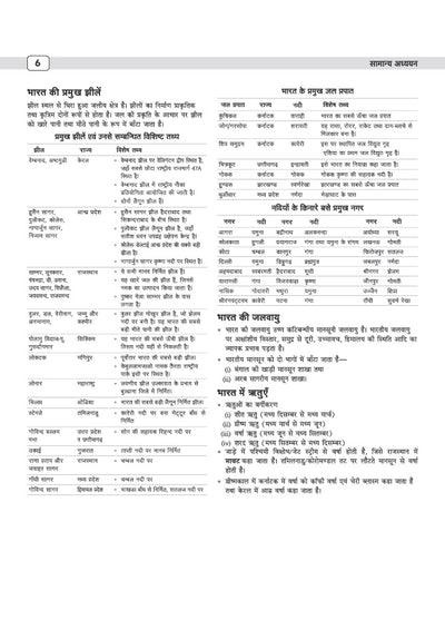 RSMSSB CET 2026 | Senior Secondary Level Exam | Master Guide with Latest Syllabus, Rajasthan GK, General Science, Mental Ability, Hindi, English, Computer Knowledge & Solved Papers | Hindi Medium