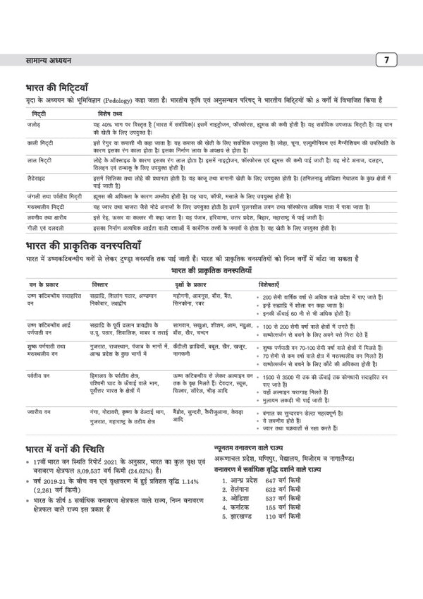 RSMSSB CET 2026 | Senior Secondary Level Exam | Master Guide with Latest Syllabus, Rajasthan GK, General Science, Mental Ability, Hindi, English, Computer Knowledge & Solved Papers | Hindi Medium