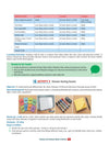 Practical Manual of Physical Activity Trainer for CBSE Class 9 | Skill Education (Subject Code 418) |  Stepwise Activities, Viva Voce Questions, Illustrative Diagrams, Project Work & Record File | As per Latest CBSE Syllabus 2026–27