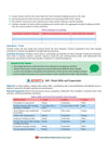 Practical Manual of Physical Activity Trainer for CBSE Class 9 | Skill Education (Subject Code 418) |  Stepwise Activities, Viva Voce Questions, Illustrative Diagrams, Project Work & Record File | As per Latest CBSE Syllabus 2026–27