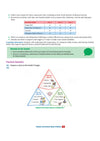 Practical Manual of Physical Activity Trainer for CBSE Class 11 | Skill Education (Subject Code 418) |  Stepwise Activities, Viva Voce Questions, Illustrative Diagrams, Project Work & Record File | As per Latest CBSE Syllabus 2026–27