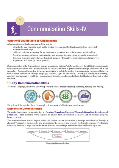 All in One Physical Activity Trainer for CBSE Class 12 | Skill Education (Subject Code 845) |Employability Skills, Subject-Specific Skills | As per Latest CBSE Syllabus 2026–27