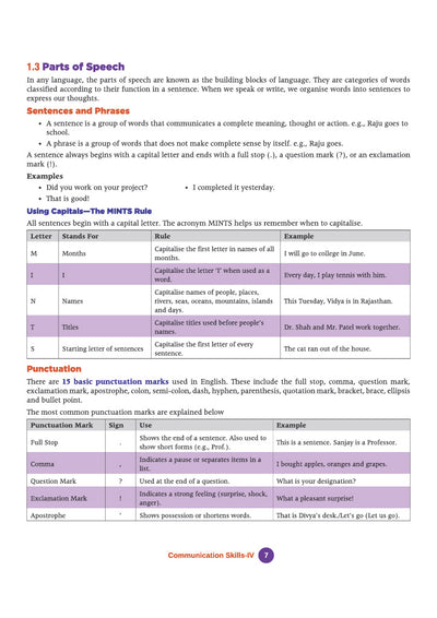 All in One Physical Activity Trainer for CBSE Class 12 | Skill Education (Subject Code 845) |Employability Skills, Subject-Specific Skills | As per Latest CBSE Syllabus 2026–27