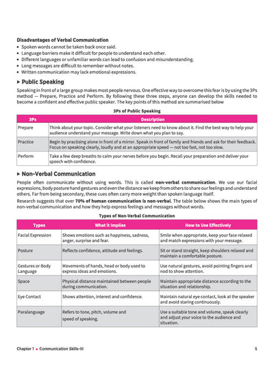 A Textbook of Mass Media Studies for CBSE Class 11 | Skill Education (Subject Code 835) | Employability Skills, Subject-Specific Skills, Diagrams & Exam-Style Questions | As per Latest CBSE Syllabus 2026–27