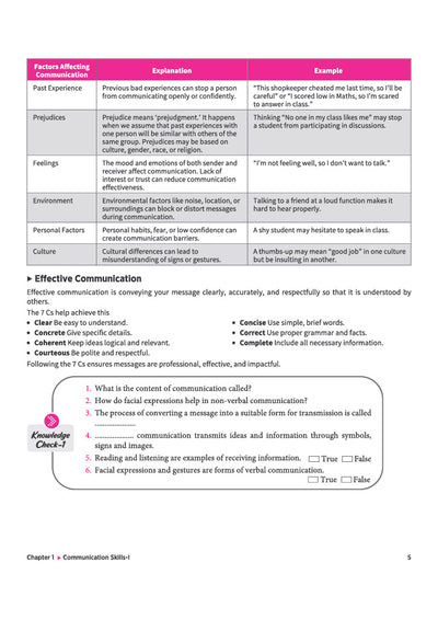 A Textbook of Retail for CBSE Class 9 | Skill Education (Subject Code 401) | Employability Skills, Subject-Specific Skills, Diagrams & Exam-Style Questions | As per Latest CBSE Syllabus 2026–27