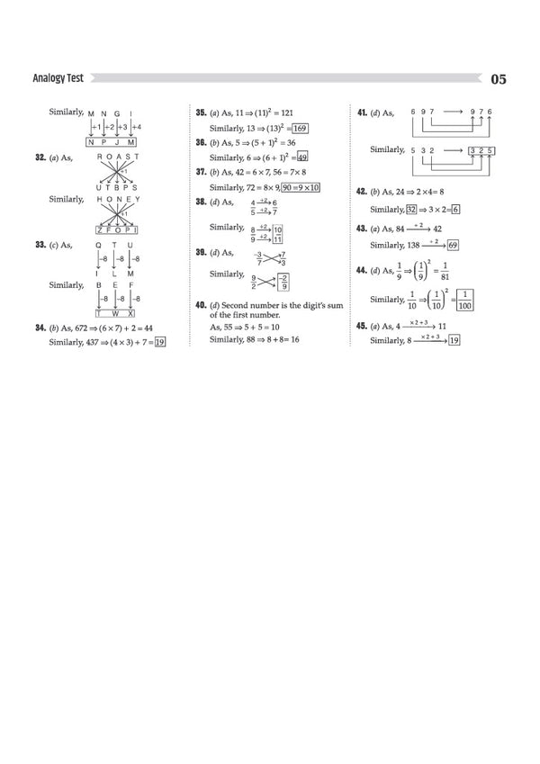Chhattisgarh NMMS 2026-27 | Study Guide for Class 8 | MAT & SAT Based Preparation | Includes Chapterwise Notes, Exam Pattern Questions, 2 Practice Sets & Latest Solved Paper 2026