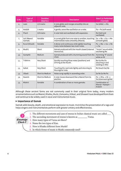 A Textbook of Hindustani Music (Melodic Instrument & Vocal ) for CBSE Class 12 | Theory in Easy Language, Practical Work, Exam-Style Questions & Sample Question Paper | As per Latest CBSE Syllabus 2026–27