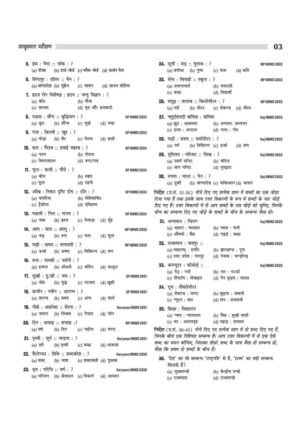 Chhattisgarh NMMS 2026-27 | Study Guide for Calass 8 | MAT & SAT Based Preparation | Includes Chapterwise Notes, Exam Pattern Questions, 2 Practice Sets & Latest Solved Paper 2026 | Hindi Medium