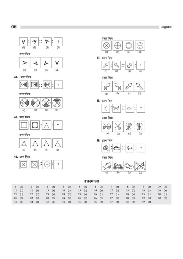 Chhattisgarh Eklavya Adarsh Aawasiya Vidyalaya Class 6 Exam 2027–28  | Complete Study Guide | Based on Latest Syllabus & Exam Pattern | Mental Ability, Mathematics, Hindi, English & Chhattisgarhi with Solved Paper 2026