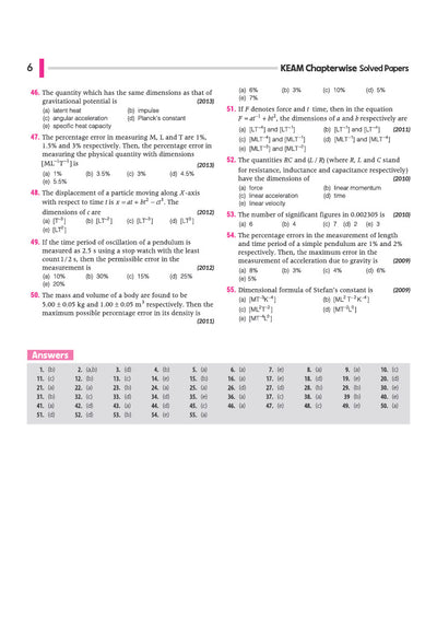 KEAM 2027 | 18 Years Chapterwise Solved Papers (2009–2026) | Physics, Chemistry & Mathematics | 4000 MCQs Practice Sets | Kerala Engineering Architecture Medical Entrance Exam | English Medium