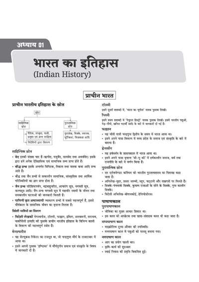 Chhattisgarh Pre B.Ed. Entrance Exam 2027 | Complete Study Guide | General Mental Ability, General Knowledge, Teaching Aptitude, English & Samanya Hindi | Includes Solved Paper 2026 | Hindi Medium