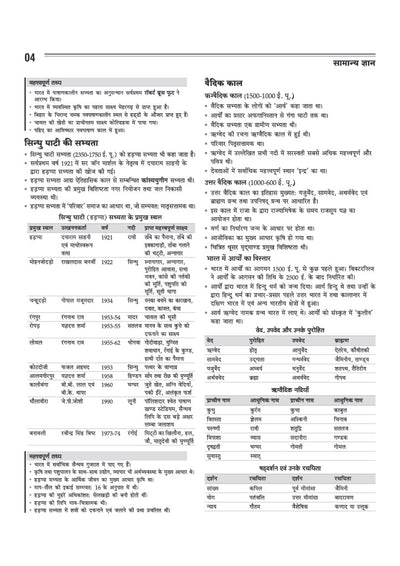 Chhattisgarh Pre B.Ed. Entrance Exam 2027 | Complete Study Guide | General Mental Ability, General Knowledge, Teaching Aptitude, English & Samanya Hindi | Includes Solved Paper 2026 | Hindi Medium