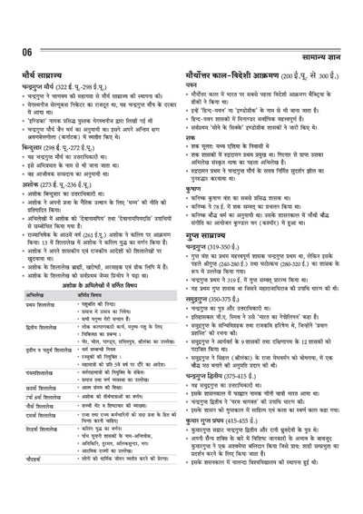 Chhattisgarh Pre B.Ed. Entrance Exam 2027 | Complete Study Guide | General Mental Ability, General Knowledge, Teaching Aptitude, English & Samanya Hindi | Includes Solved Paper 2026 | Hindi Medium