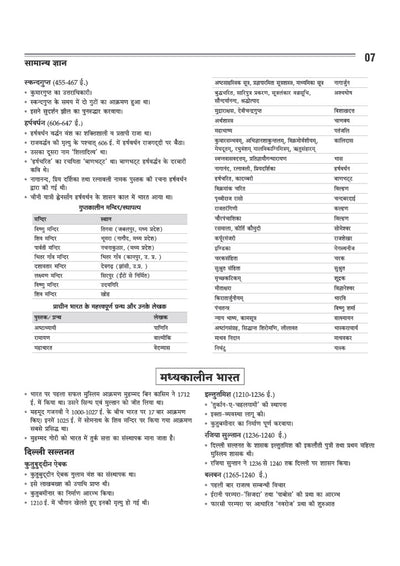 Chhattisgarh Pre B.Ed. Entrance Exam 2027 | Complete Study Guide | General Mental Ability, General Knowledge, Teaching Aptitude, English & Samanya Hindi | Includes Solved Paper 2026 | Hindi Medium