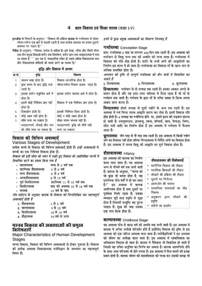 Chhattisgarh CGTET Paper-I 2027 | Chhattisgarh Teacher Eligibility Test for Class 1-5 | Complete Study Guide Based on Latest Exam Pattern & Prescribed Syllabus | Includes Solved Paper 2026