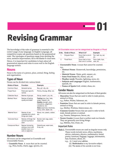 Bihar B.Ed. CET 2027 | State Level B.Ed. 2-Year | Study Notes, Chapterwise PYQs & Latest Solved Paper 2026 | 3000+ MCQs for Practice | Hindi Medium