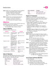 Bihar B.Ed. CET 2027