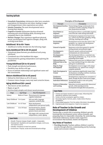 Chhattisgarh Pre B.Ed. Entrance Exam 2027 | Complete Study Guide | General Mental Ability, General Knowledge, Teaching Aptitude, English & Samanya Hindi | Includes Solved Paper 2026
