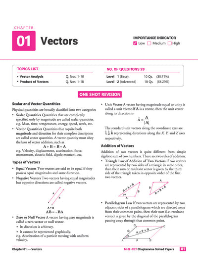 MHT CET Physics 2027 | Chapterwise, Topicwise & Levelwise Solved Papers | 3800+ MCQs from Last 5 Years (2026?2022 | Oregnal Questions 100+ Online Papers | Free Online Mock Tests