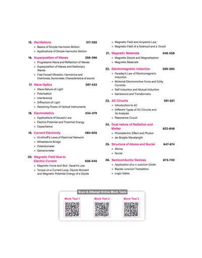 MHT CET Physics 2027 | Chapterwise, Topicwise & Levelwise Solved Papers | 3800+ MCQs from Last 5 Years (2026?2022 | Oregnal Questions 100+ Online Papers | Free Online Mock Tests