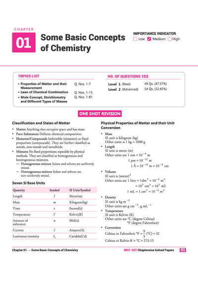 MHT CET Chemistry 2027 | Chapterwise, Topicwise & Levelwise Solved Papers | 4200+ MCQs from Last 5 Years (2026?2022 | Oregnal Questions 100+ Online Papers | Free Online Mock Tests