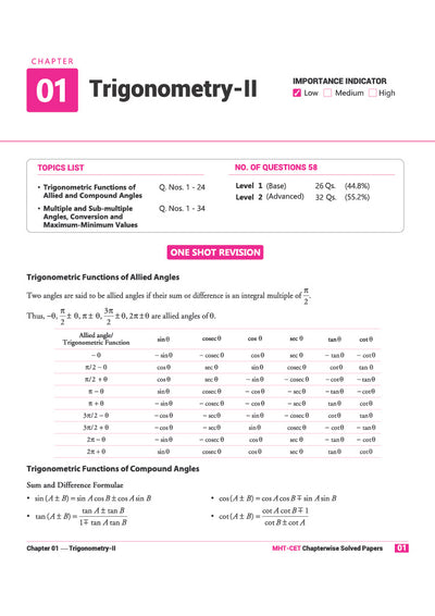 MHT CET Mathematics 2027 | Chapterwise, Topicwise & Levelwise Solved Papers | 2500+ MCQs from Last 5 Years (2026?2022 | Oregnal Questions 100+ Online Papers | Free Online Mock Tests