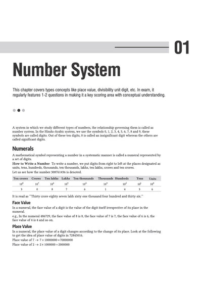 NIFT/NID/IIFT Entrance Exam 2027 | Complete Study Guide for NIFT, NID & IIFT, GAT, CAT & Situation Test | Concept Theory, Visual Sketching, Mock Tests & Previous Year Papers | Solved Paper 2026
