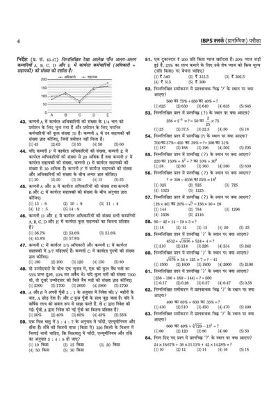 IBPS Clerk Exam 2026 | 20 Solved Papers for Prelims & Mains | Based on Latest Exam Pattern | Smart Strategy & Alternate Methods | Chapterwise Questions with Difficulty Levels | Hindi Medium